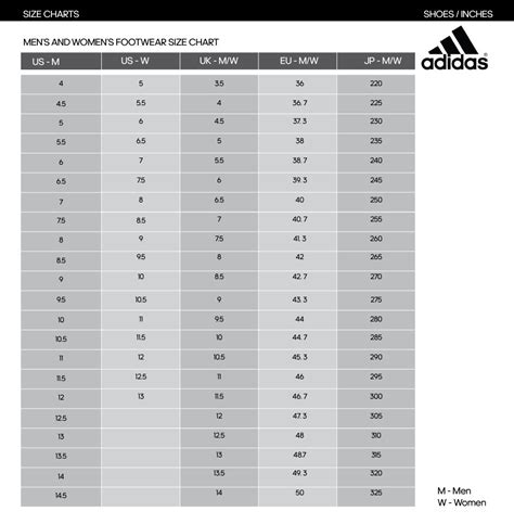 turf schoenen adidas|adidas turf shoes size chart.